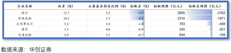 反应速率模型这上涨是套人剧本20上演吸反应蒸发金板块数据上明摆着！性仪